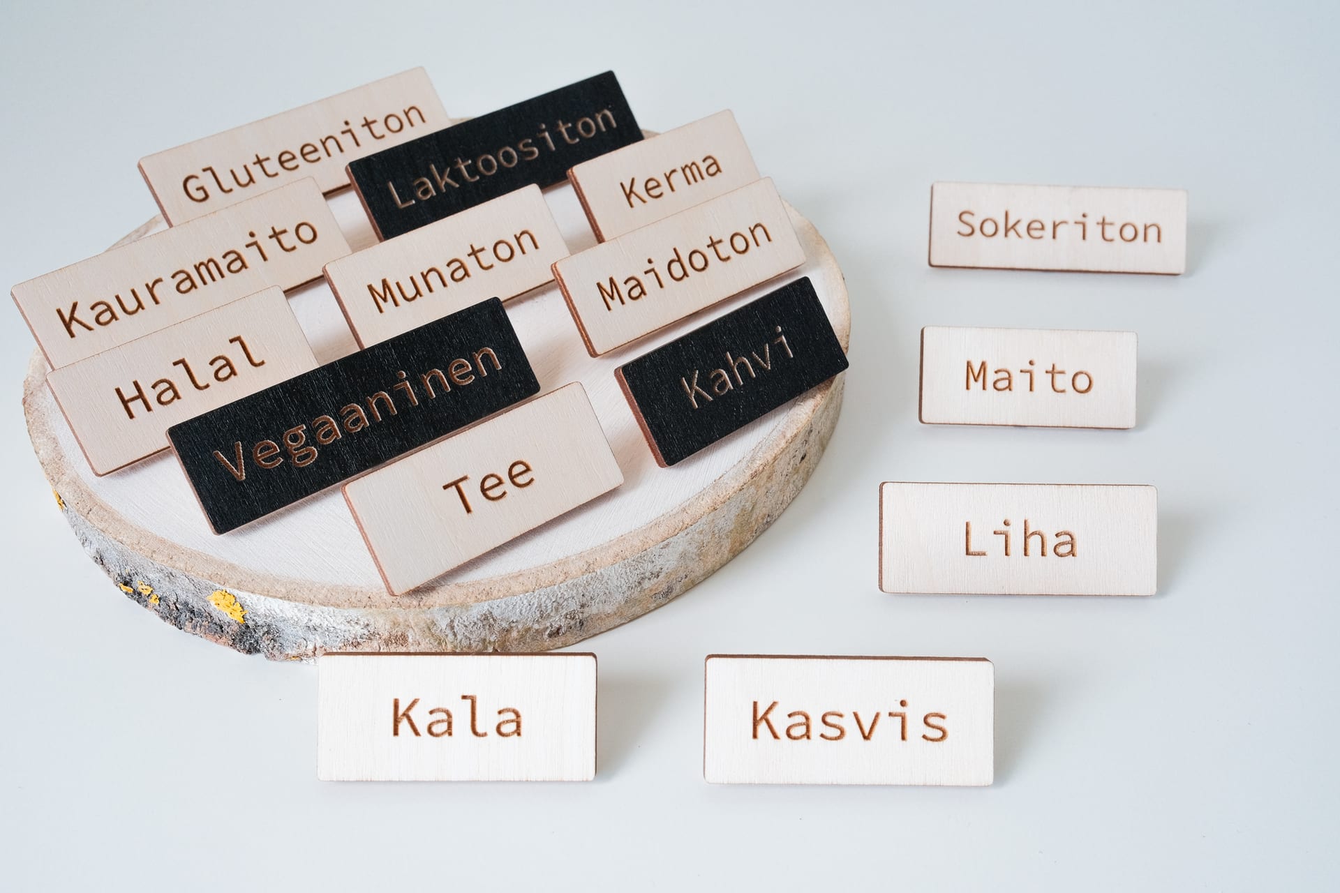 Ruokavaliokyltit